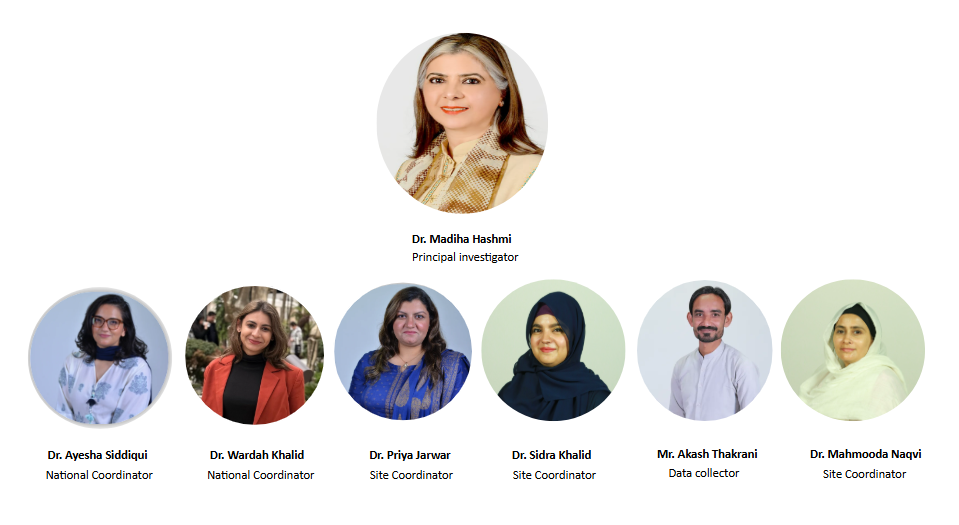 Team members of GenOMICC Pakistan